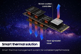Samsung 990 PRO Series 2TB PCIe Gen4 NVMe M.2 SSD - High-Performance Storage for Next-Level Speeds (MZ-V9P2T0B/AM)